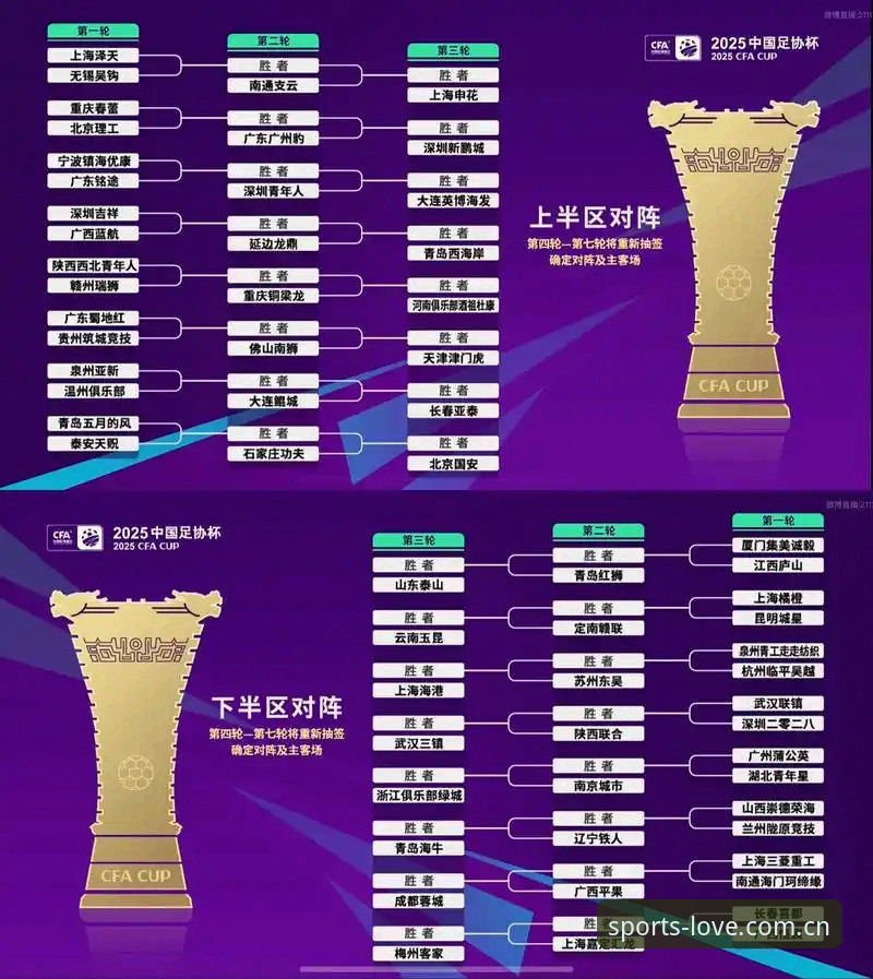 爱体育比分哪个好 U17世界杯抽签揭晓:中国男女足分组深度解析,爱体育平台赛事中心全维度展望