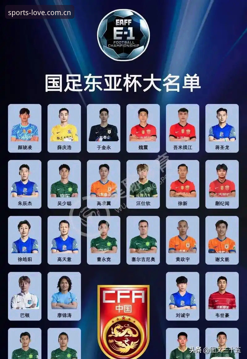 中国足球第三批禁足名单深度评测：从高管到球员，行业生态全面洗牌